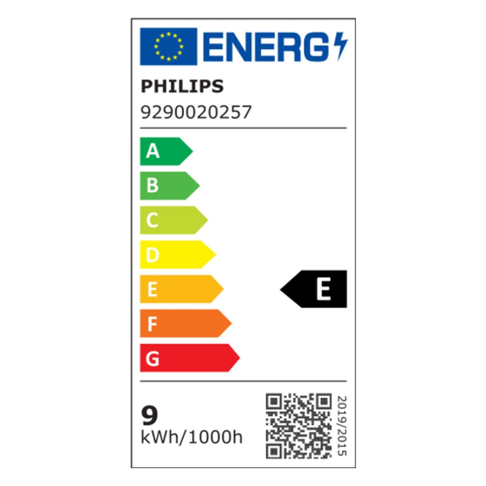 Energielabel