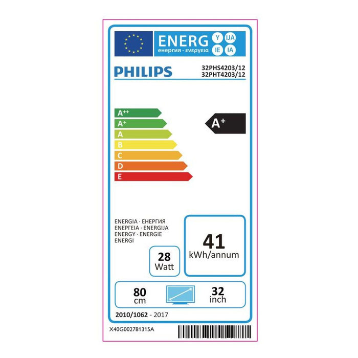 Energielabel