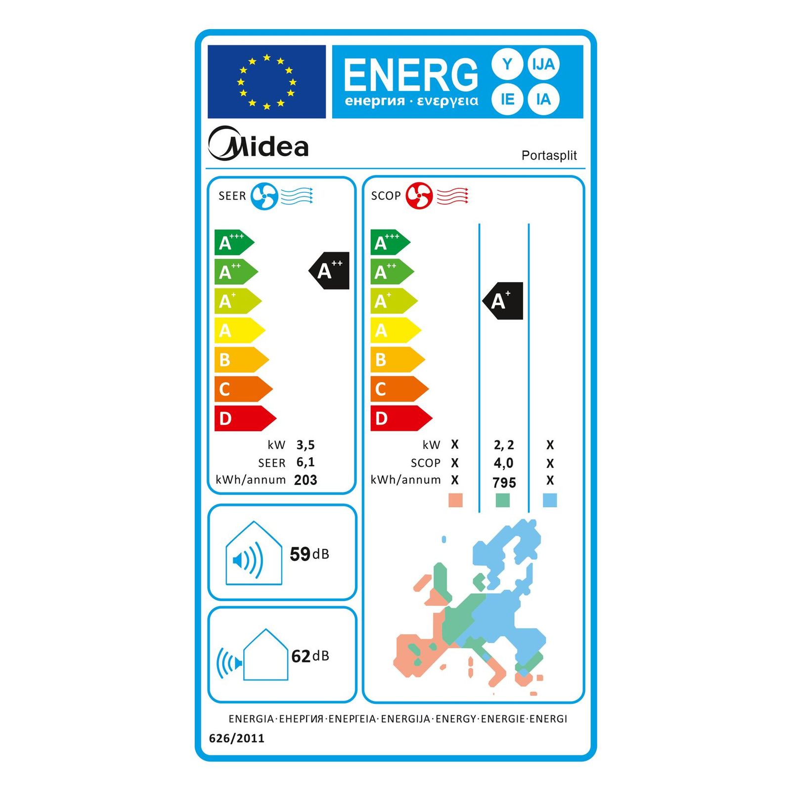 Energielabel