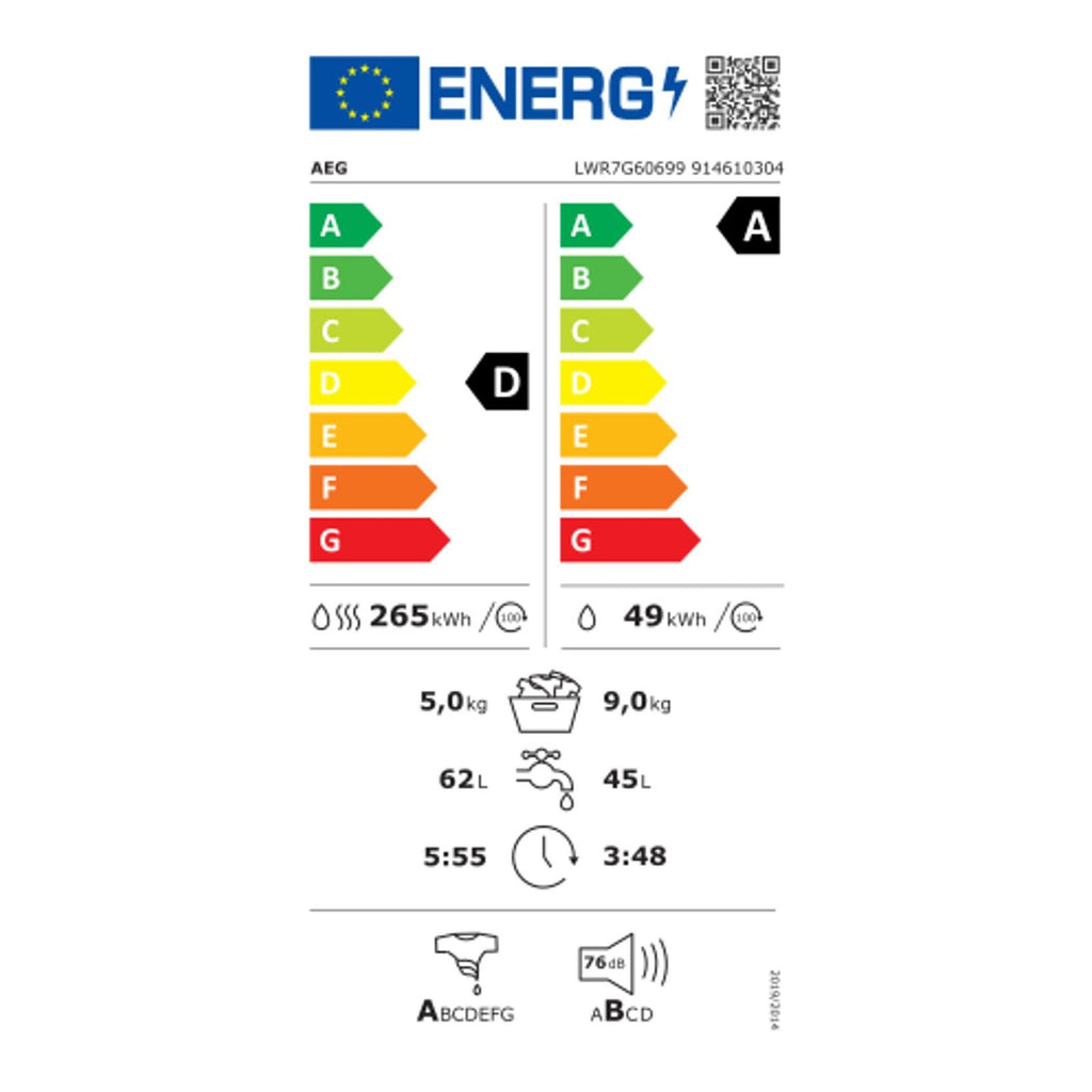 Energielabel