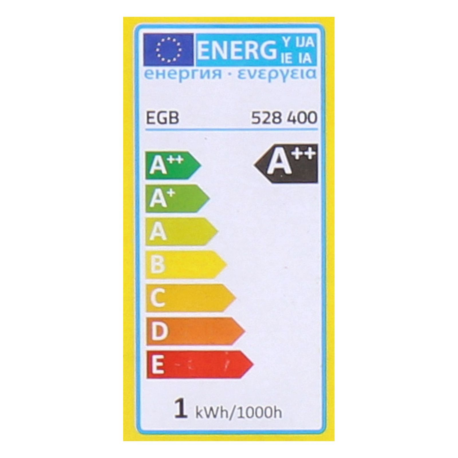 Energielabel