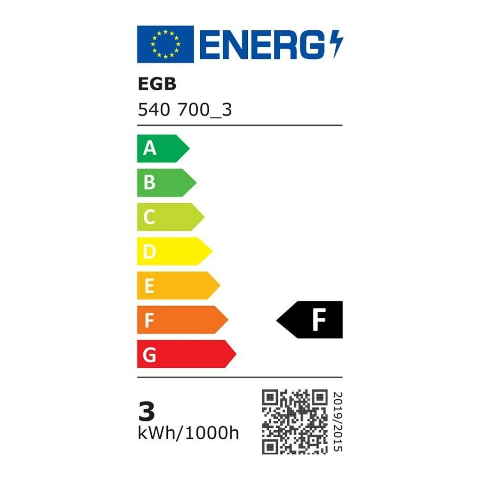 Energielabel