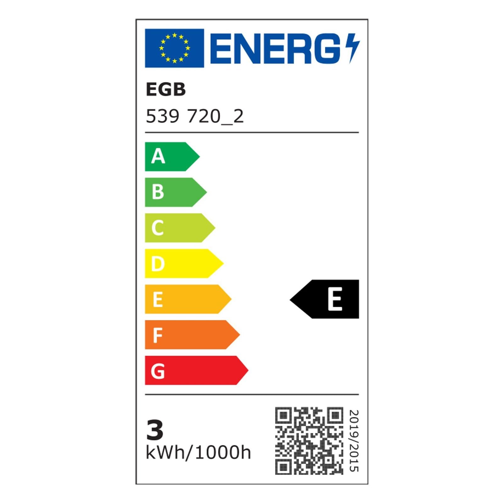 Energielabel