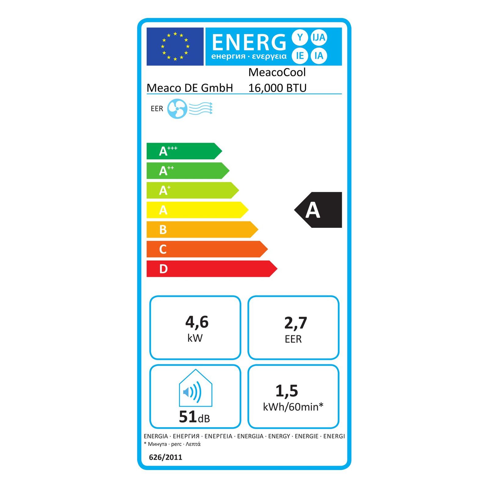 Energielabel