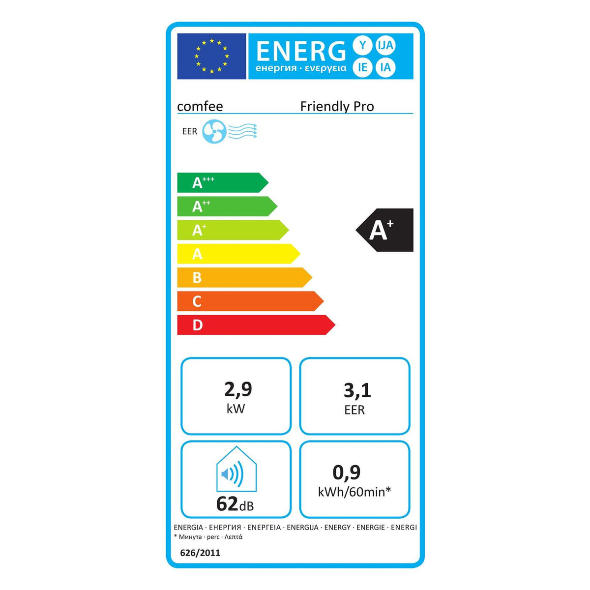 Energielabel