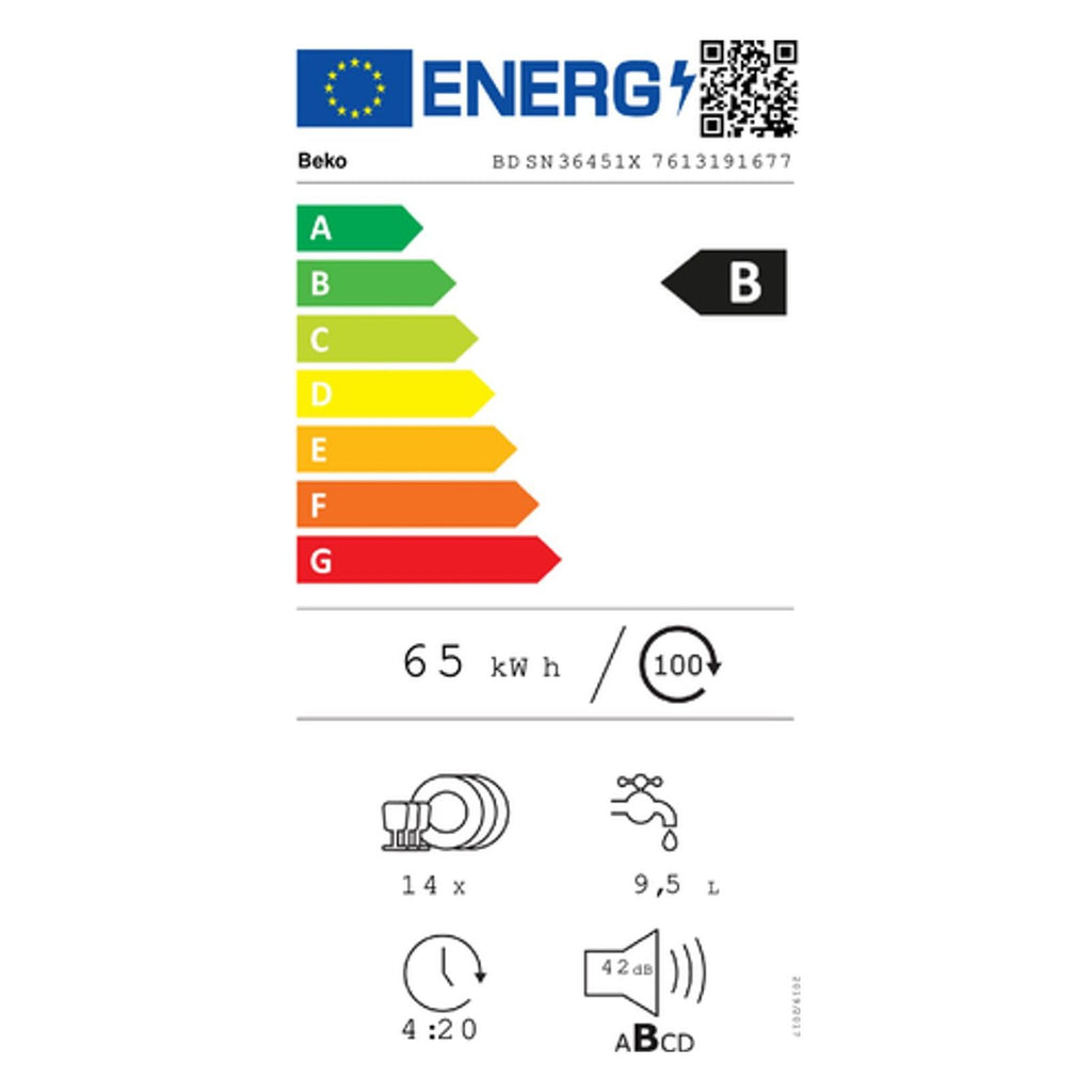 Energielabel
