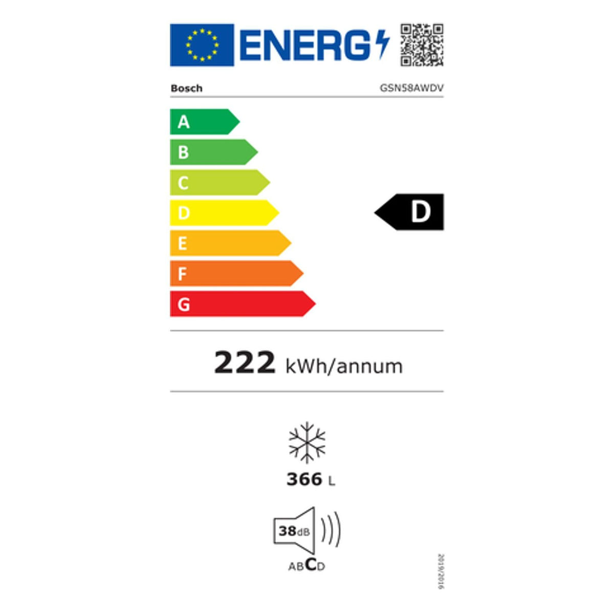 Energielabel
