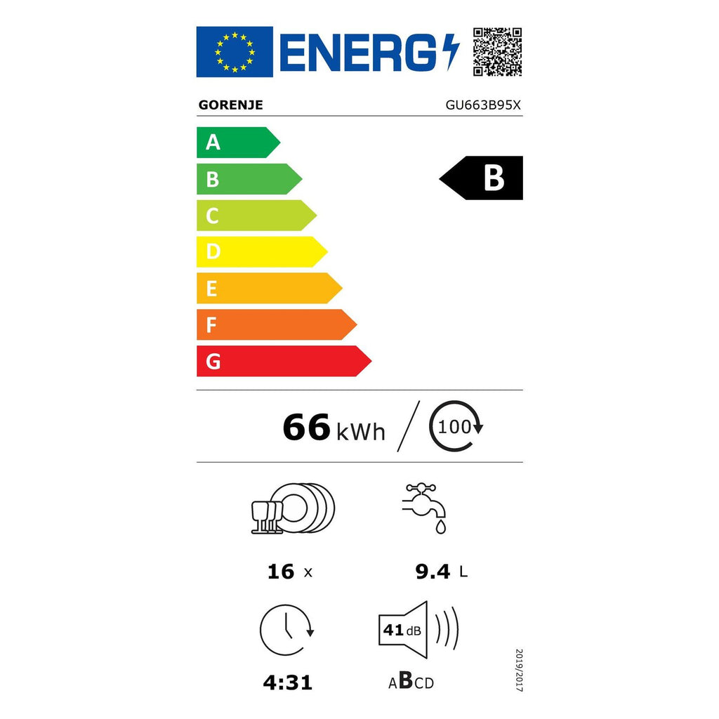 Energielabel