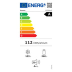 Energielabel