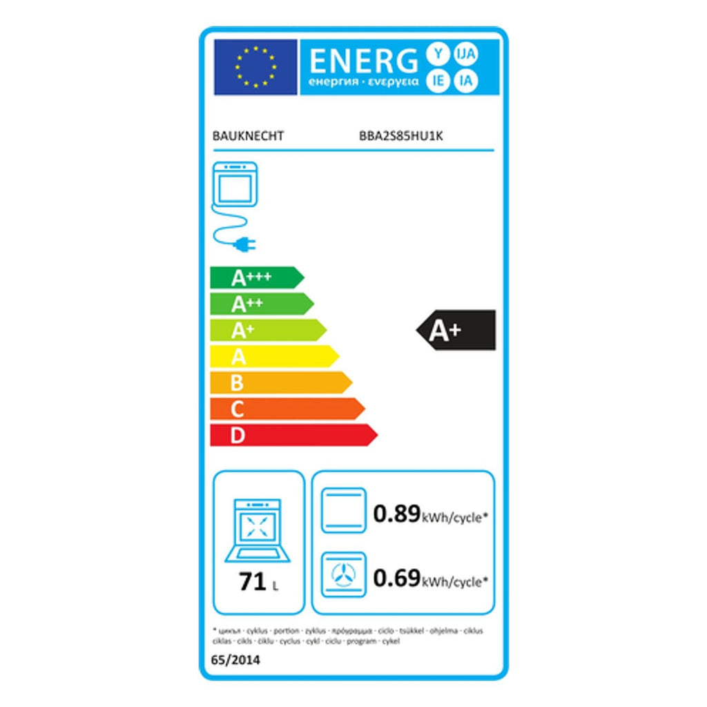 Energielabel