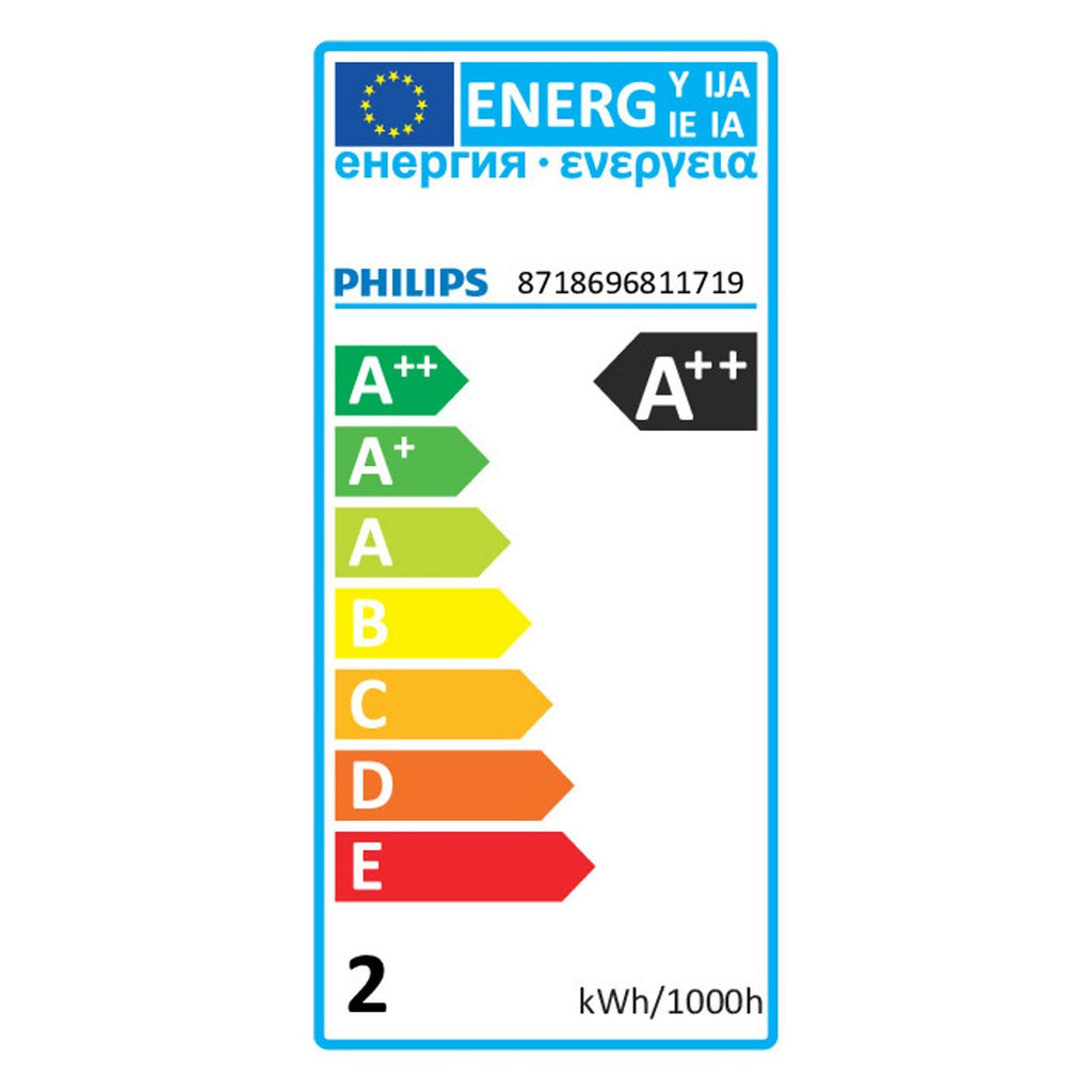 Energielabel