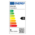Energielabel