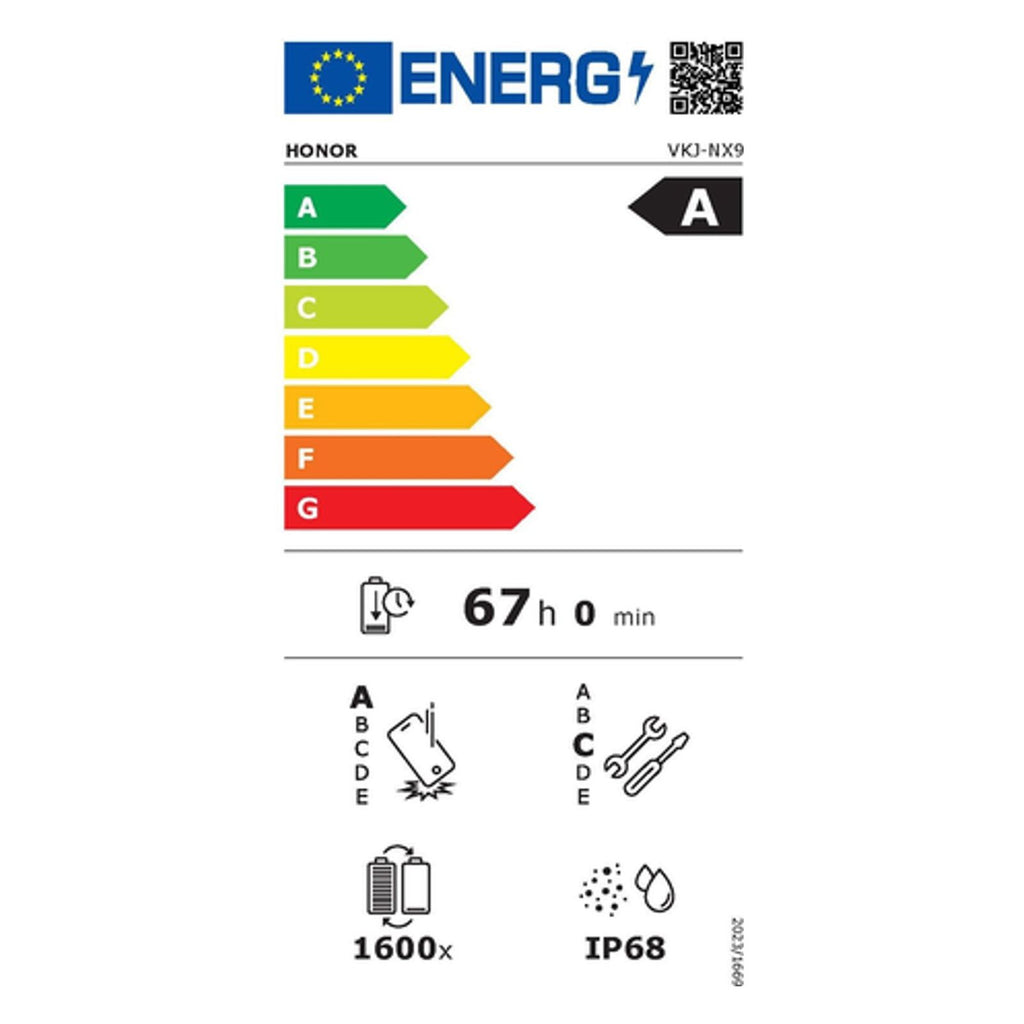 Energielabel