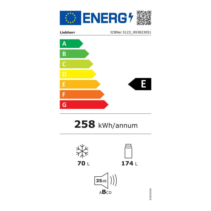 Energielabel