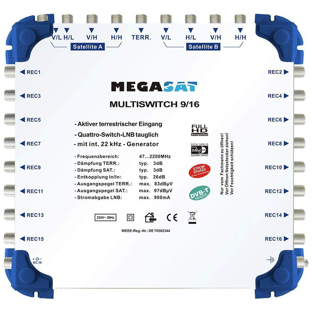Megasat SAT-Multischalter