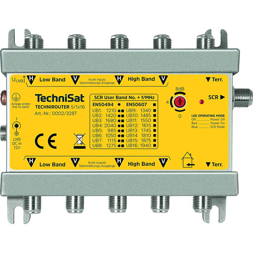 Produktbild SAT-Multischalter - Technisat TechniRouter 5/1x16 Multischalter