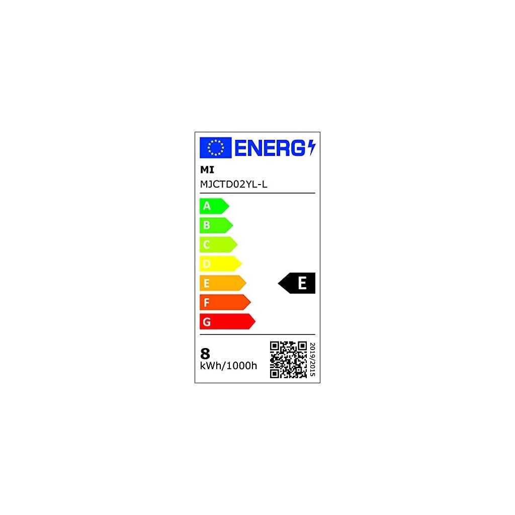 Energielabel