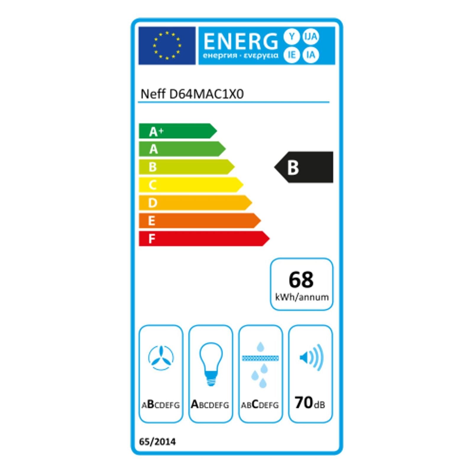 Energielabel