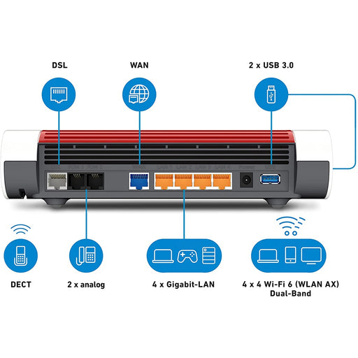 Produktbild DSL-Router - AVM FRITZ!Box 7590 AX v2