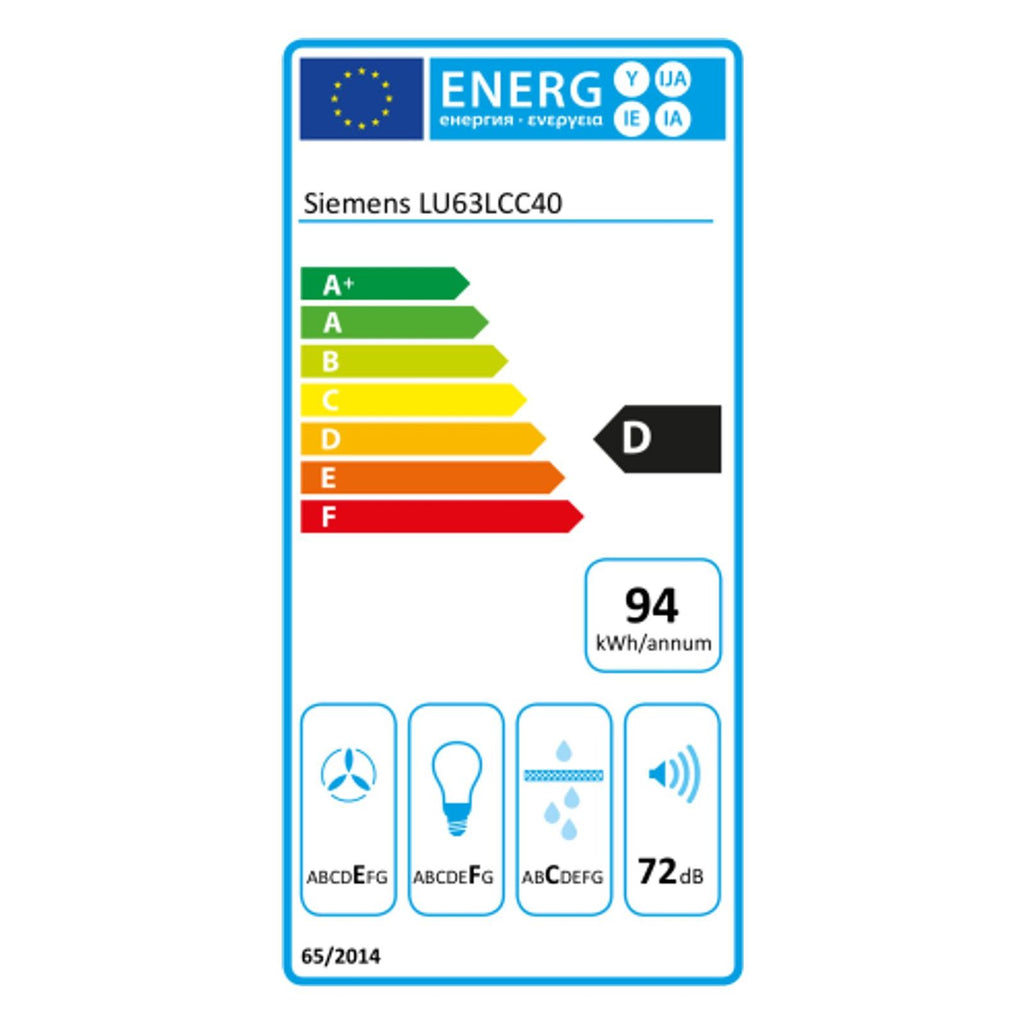 Energielabel