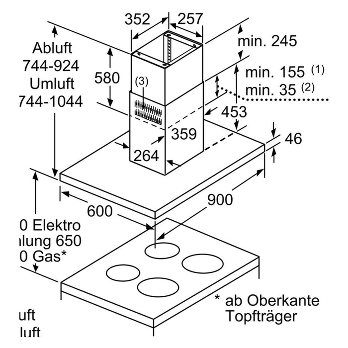 Siemens iQ500 LF98BIP50 Inselesse 90cm Dunstabzugshaube Edelstahl