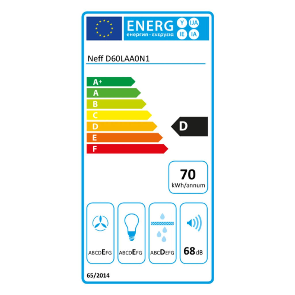 Energielabel