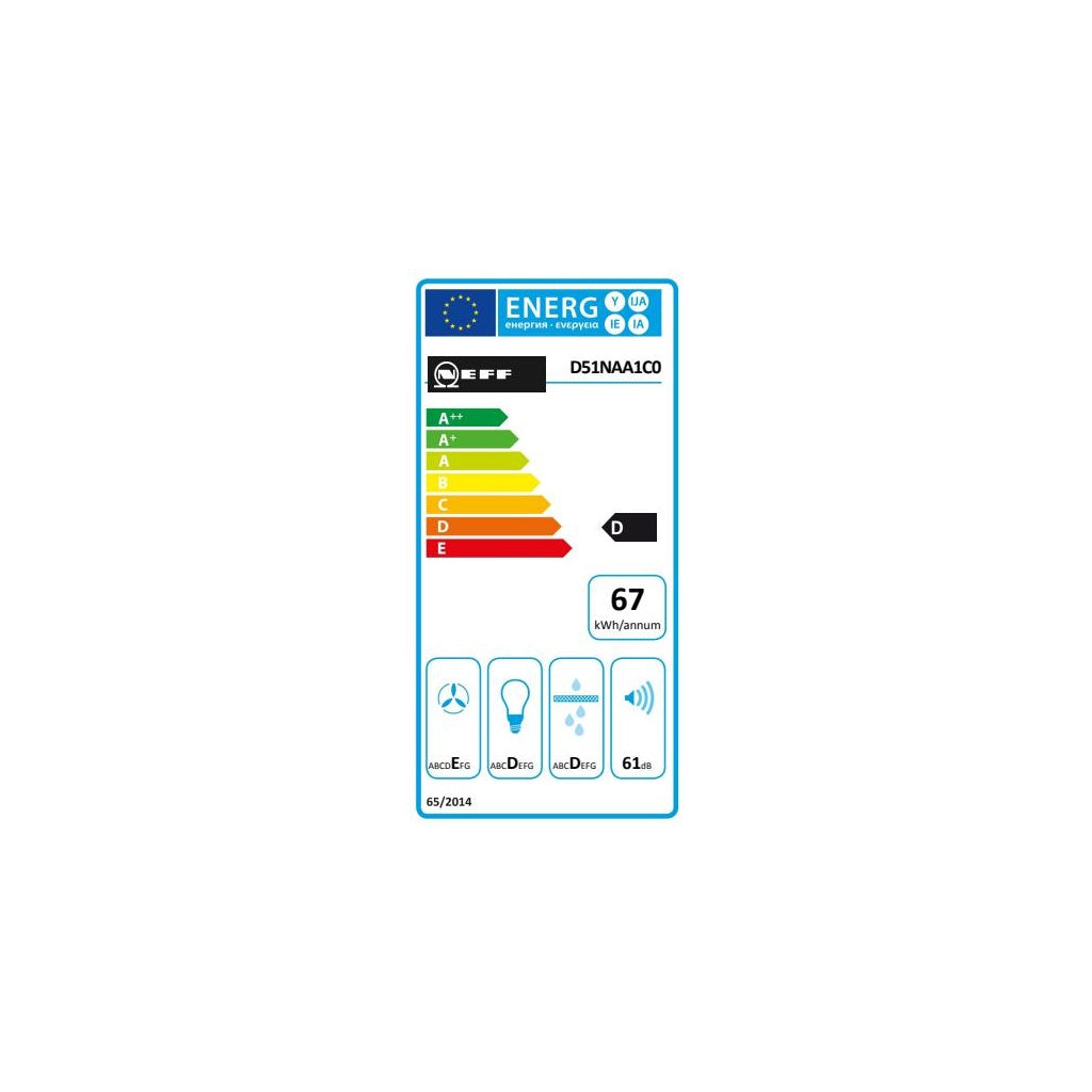 Energielabel