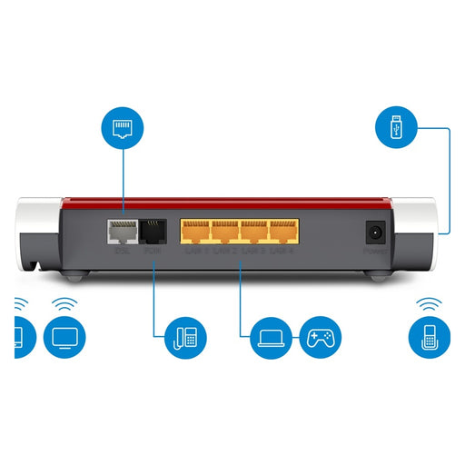 Produktbild DSL-Router - AVM FRITZ!Box 7530 AX WLAN-Router Gigabit Ethernet Dual-Band (2,4 GHz/5 GHz) 3G 4G Weiß