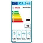 Energielabel