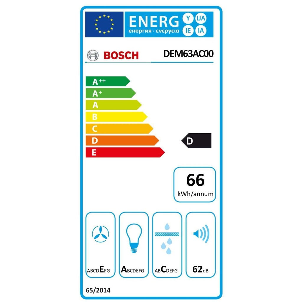 Energielabel