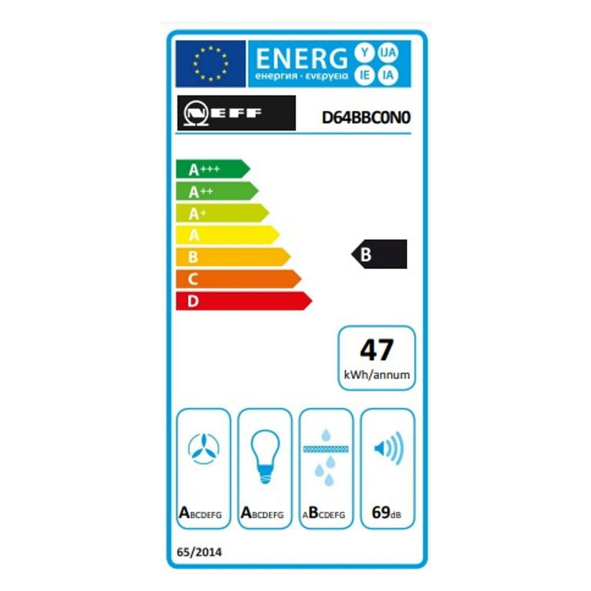 Energielabel