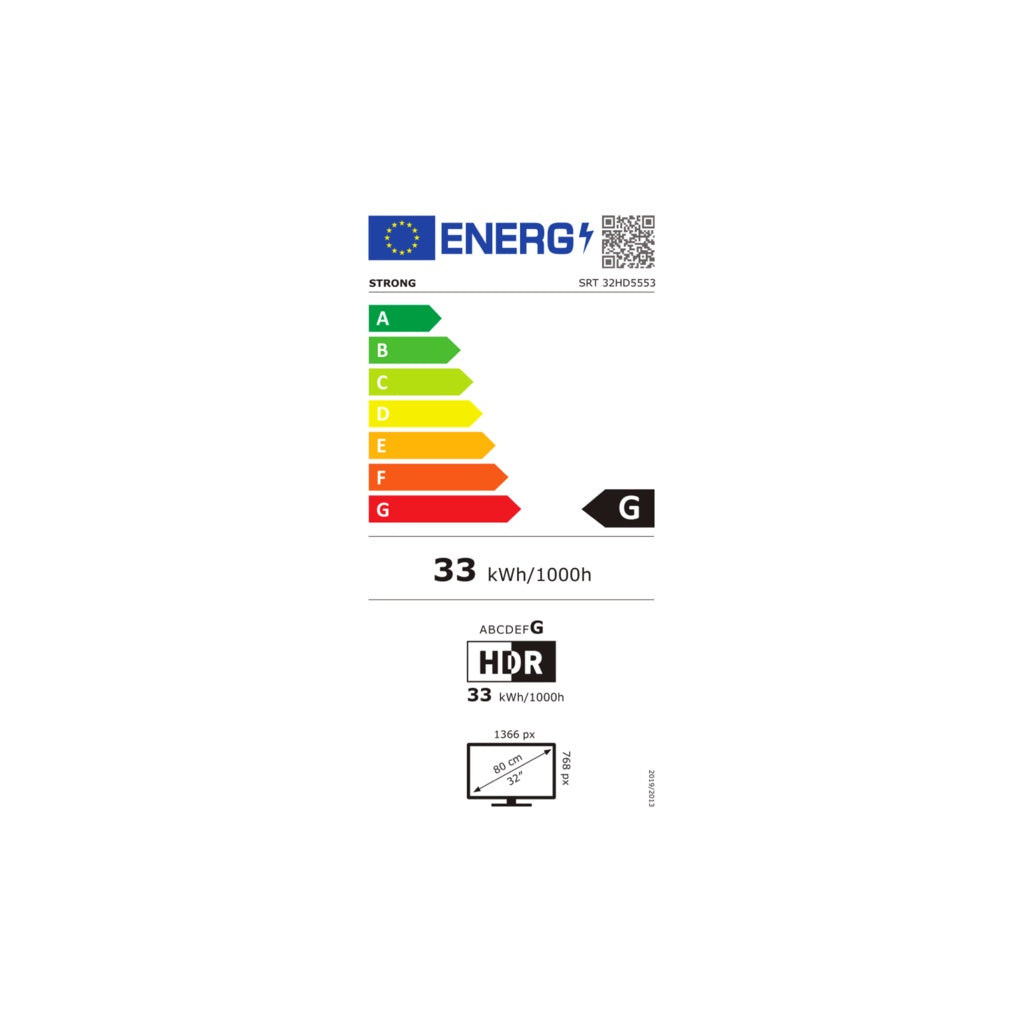 Energielabel