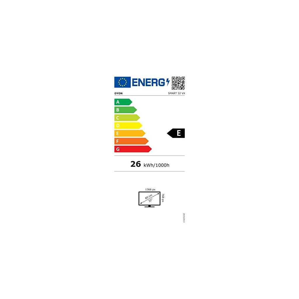 Energielabel