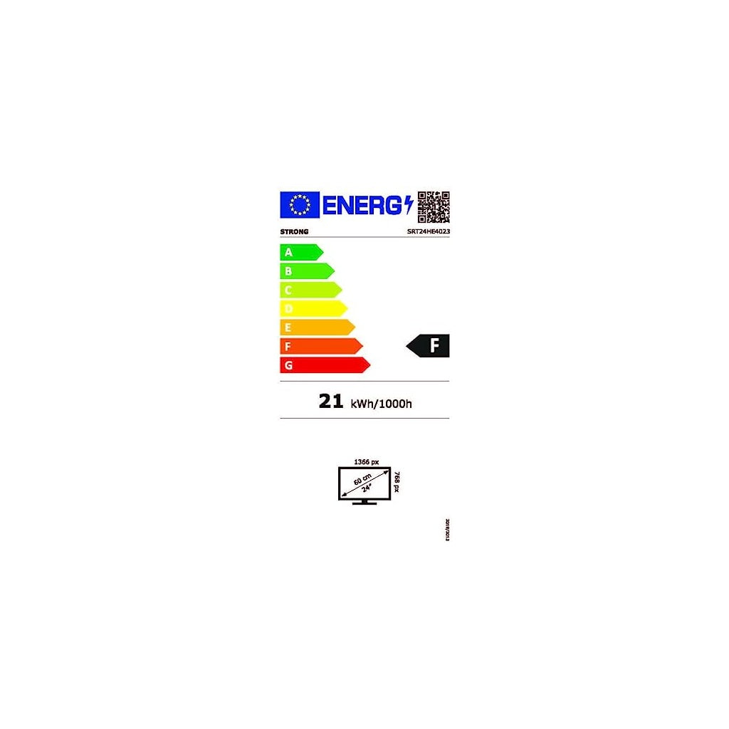 Energielabel