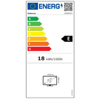 Energielabel