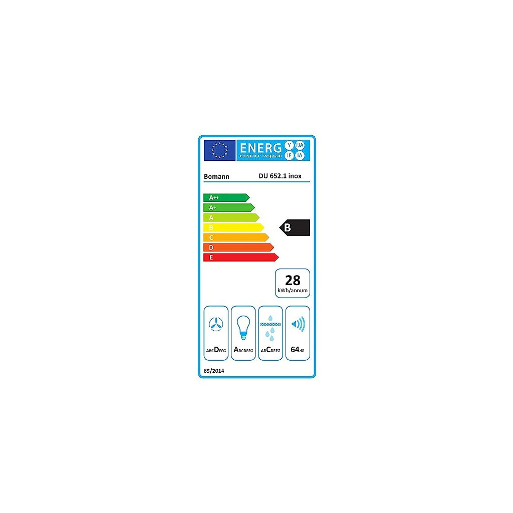 Energielabel