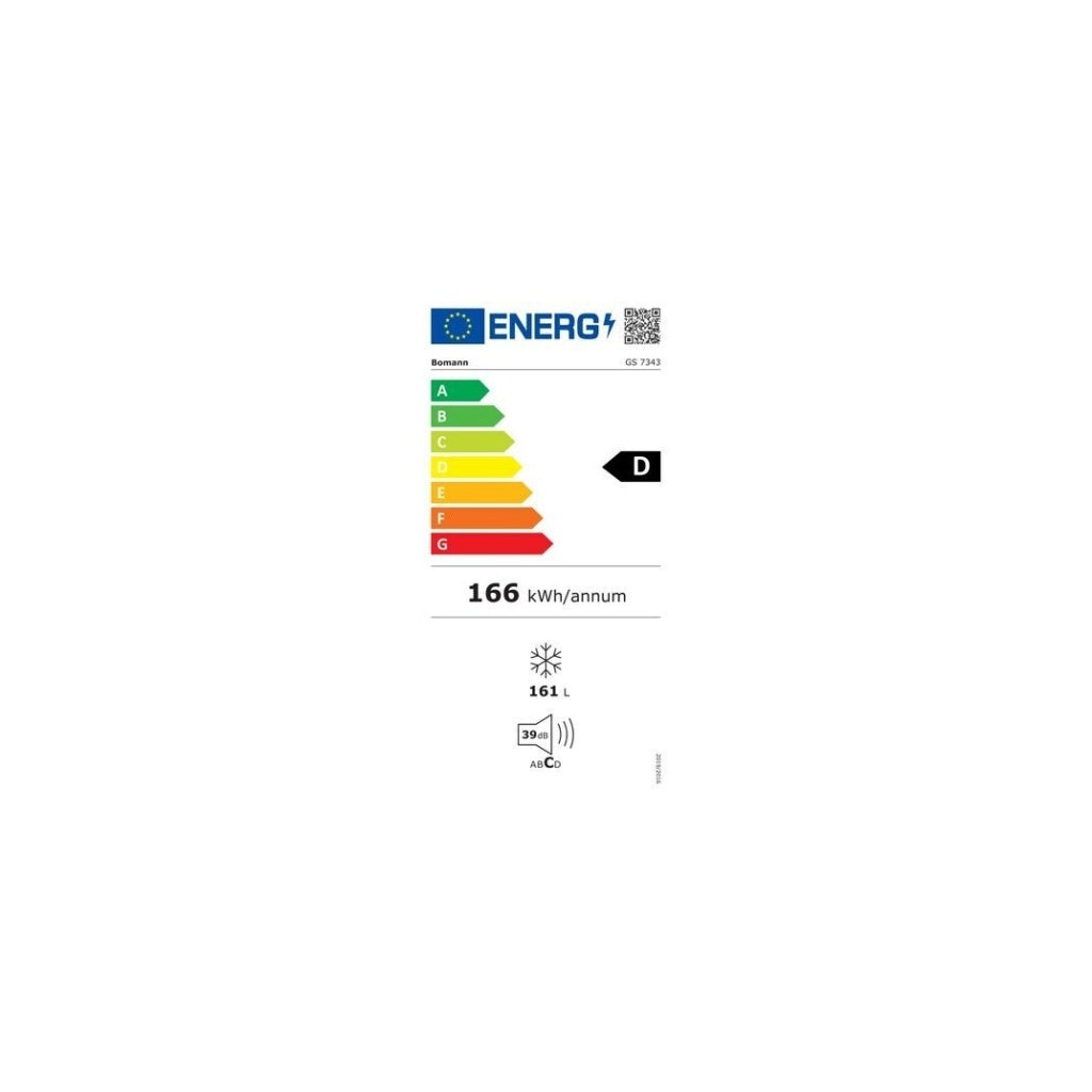 Energielabel