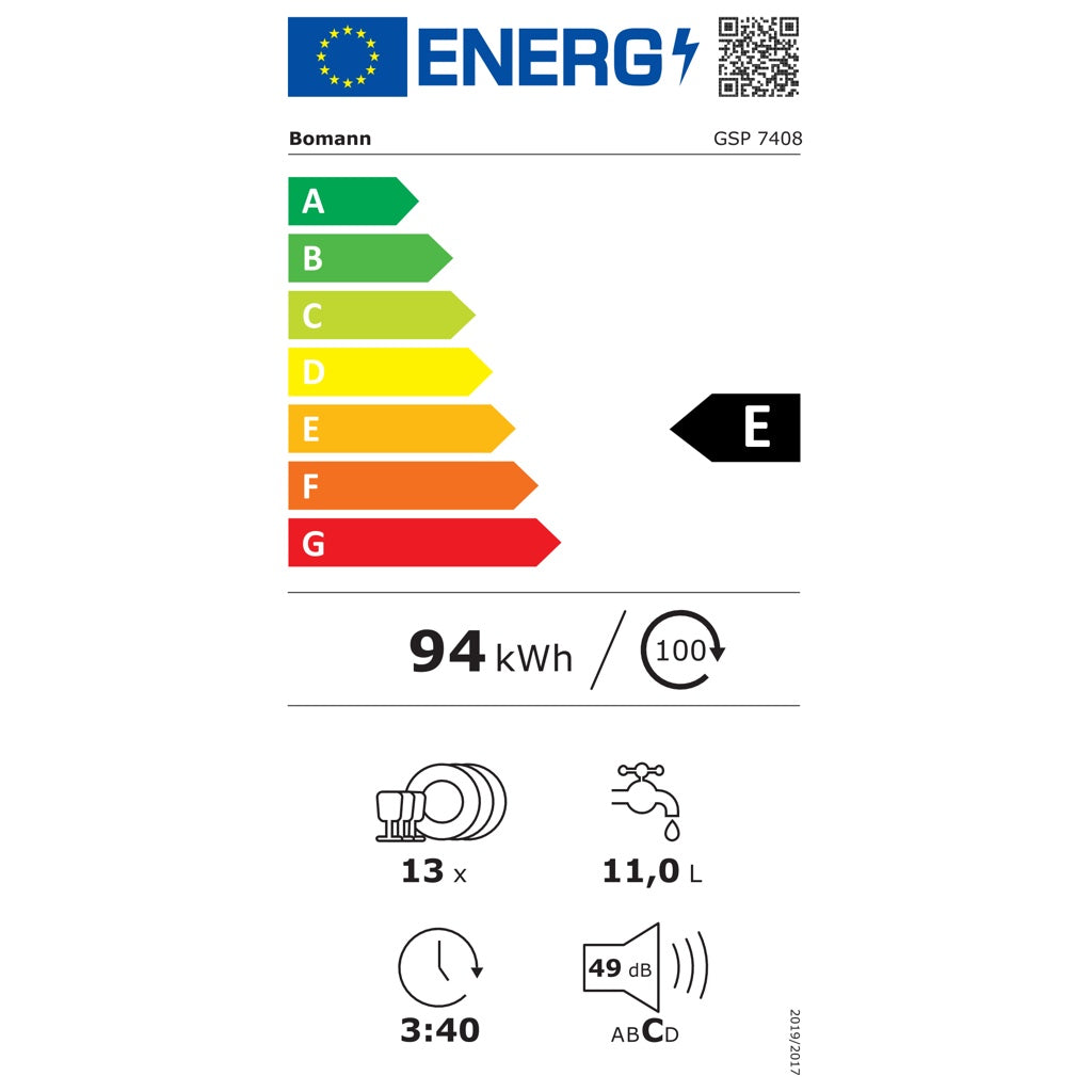 Energielabel