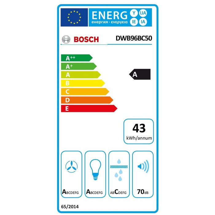 Bosch Serie 2 DWB96BC50 Dunstabzugshaube Wandmontiert Edelstahl 590 m³/h B