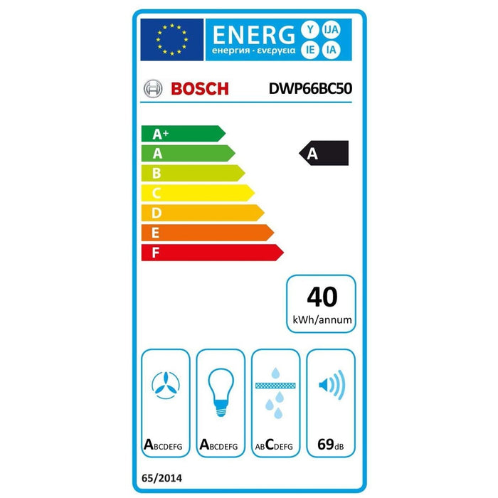 Bosch Serie 2 DWP66BC50 Dunstabzugshaube Wandmontiert Edelstahl 570 m³/h A