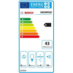 Energielabel