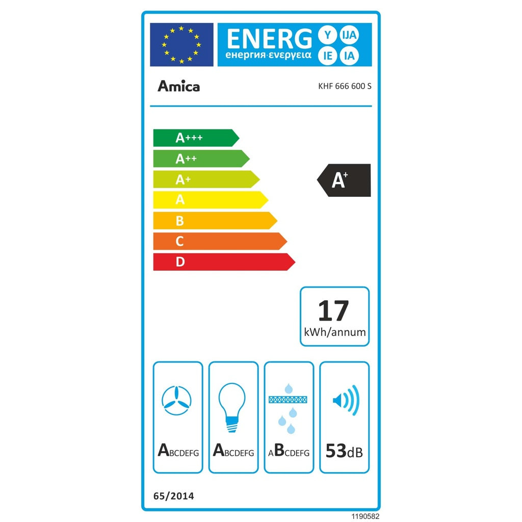 Energielabel