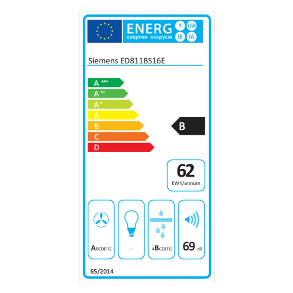 Energielabel