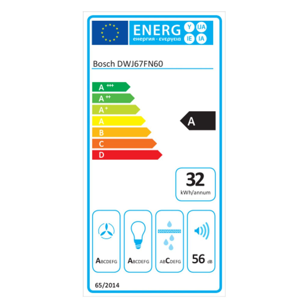 Energielabel