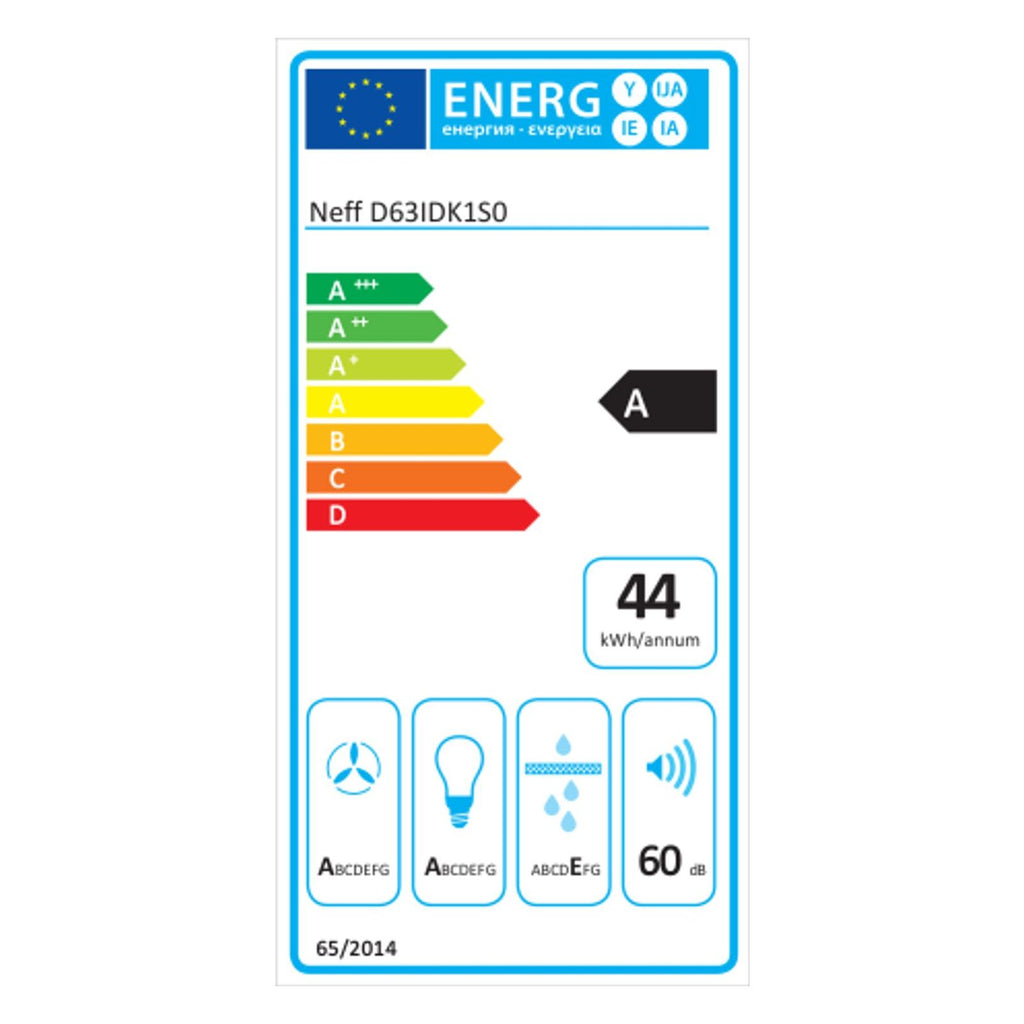 Energielabel