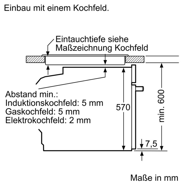 Siemens EB-Herd iQ500 HE517ABS0