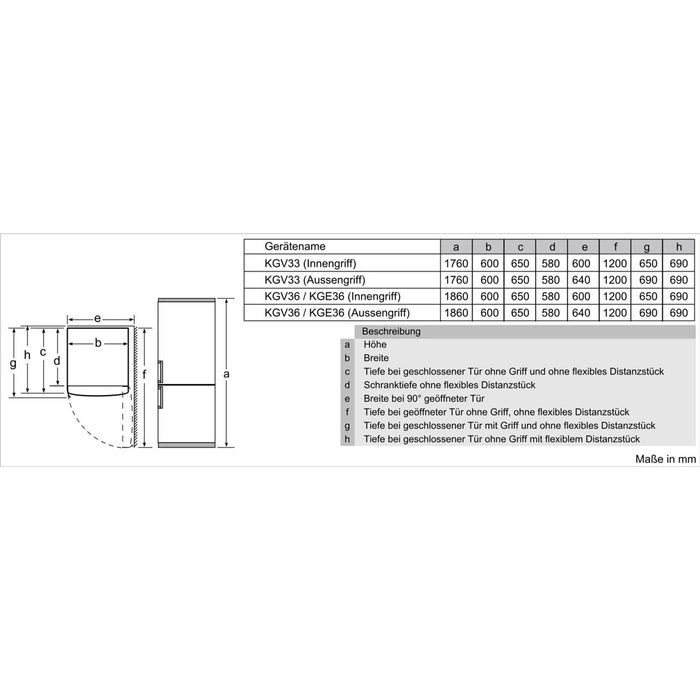 Bosch MDA Kühl/Gefrierkombi Serie4 KGV36VLEA