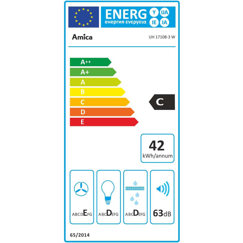 Energielabel