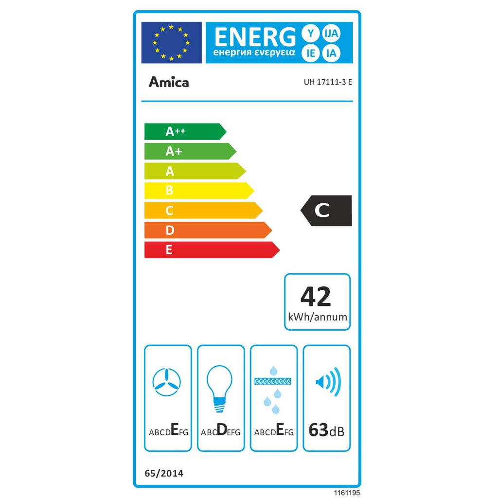 Energielabel
