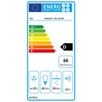 Energielabel